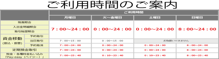 しんきん個人インターネットバンキング