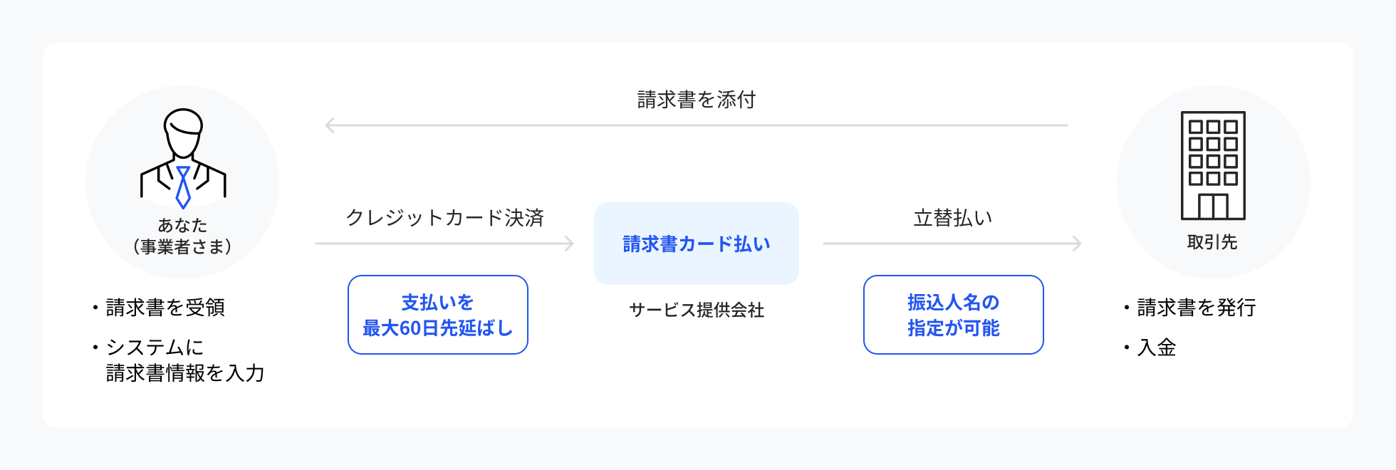 sbps01.png
