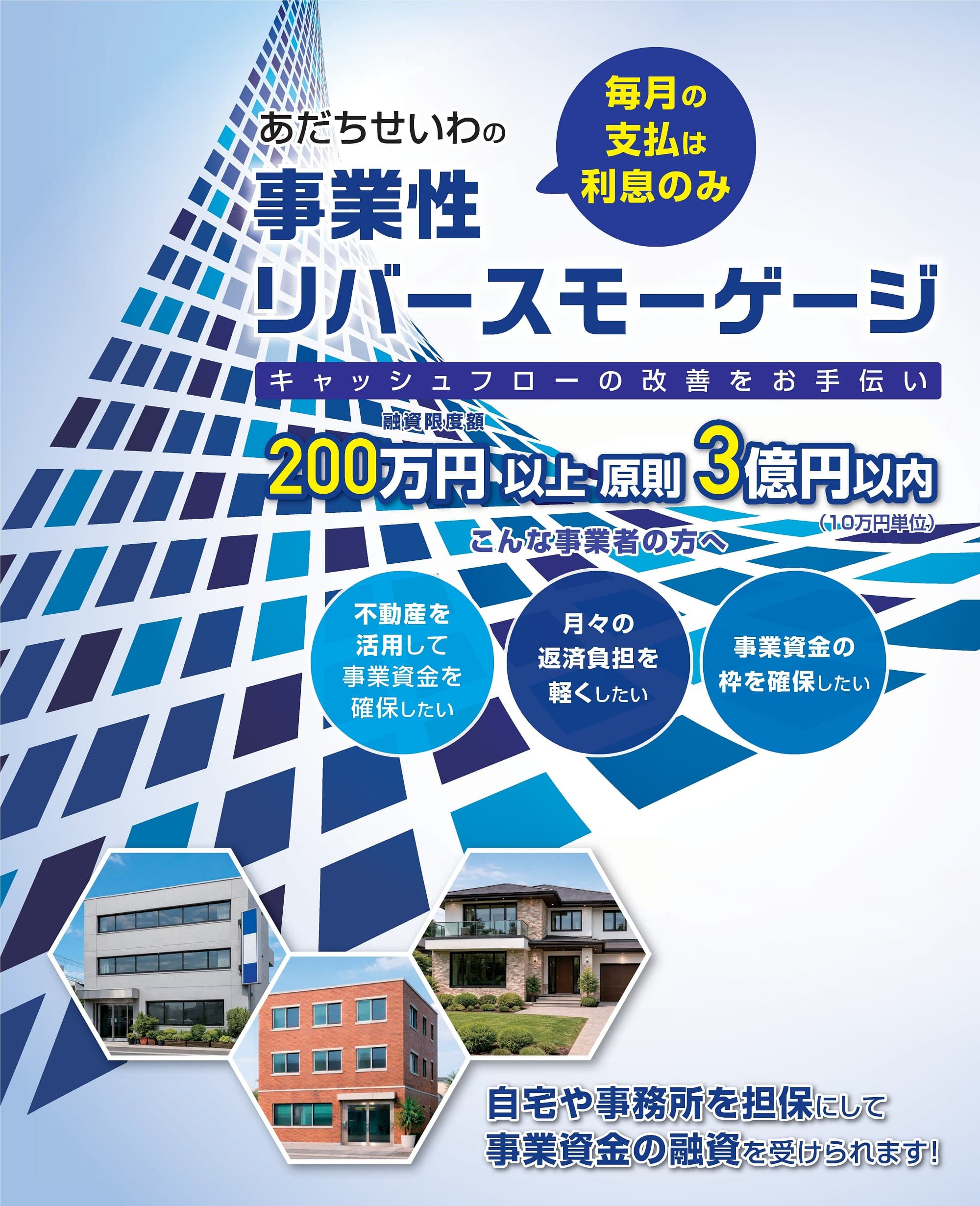 あだちせいわの事業性リバースモーゲージでキャッシュフローの改善をお手伝い！特徴1.不動産を活用して事業資金を確保、特徴2.月々の返済負担を軽くする、特徴3.事業資金の枠を確保